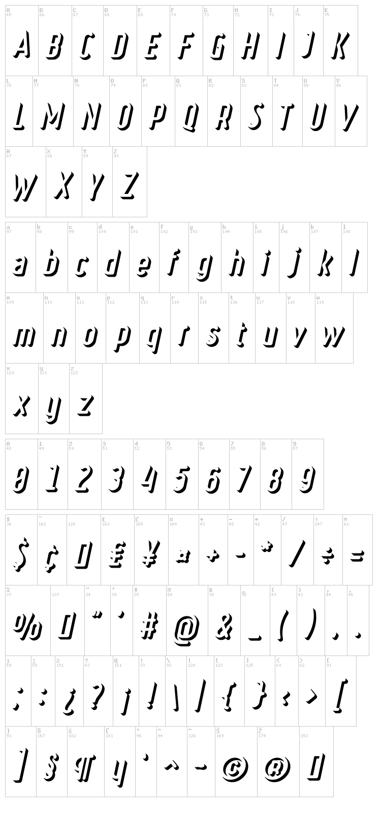 Ruler Volume font map